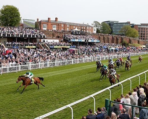 Betting Markets